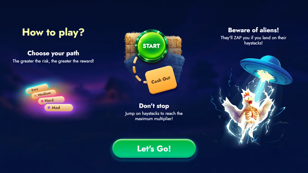 Chicken Zap jeu d'argent : règles, niveaux Easy à Mad, bonus et code promo à l'inscription, argent réel